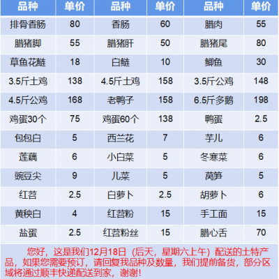 同城配送，欢迎新老客户下单